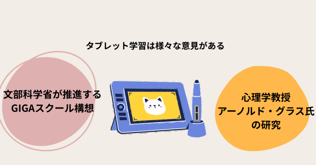 タブレット学習の意見について、研究